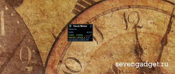 Stock Meter
