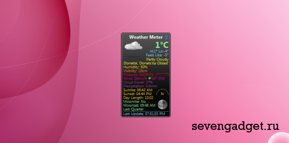Weather Meter